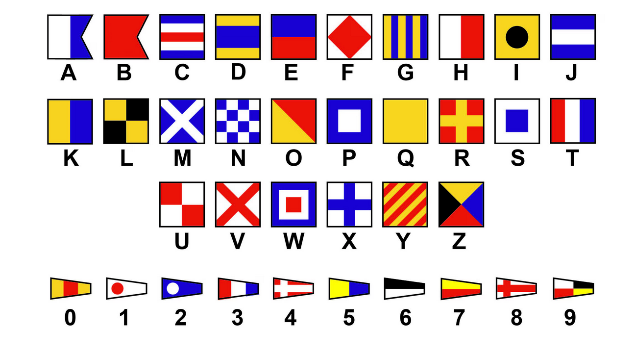 Custom Nautical Signal Flag Stickers